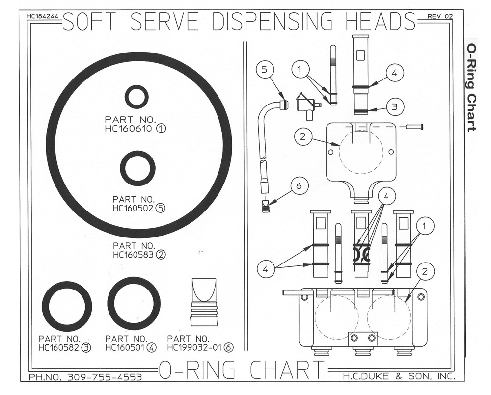 ORing Chart Final